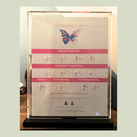 Customizable Display Boards-ICC003